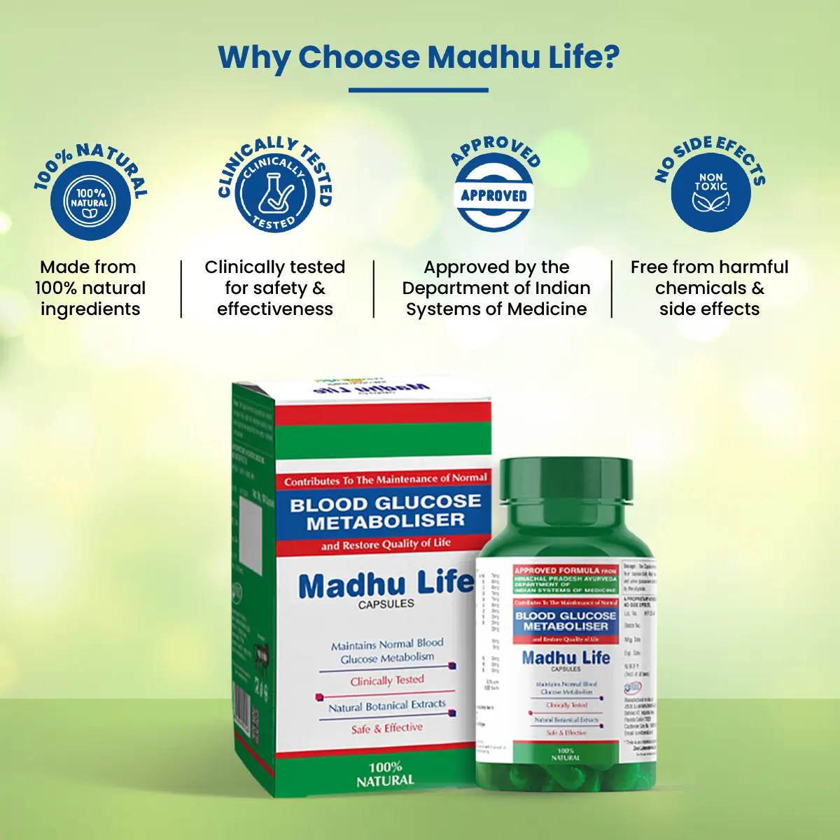 NatureXprt Madhu Life Capsules | 100% Natural Ayurvedic Medicine For Diabetes